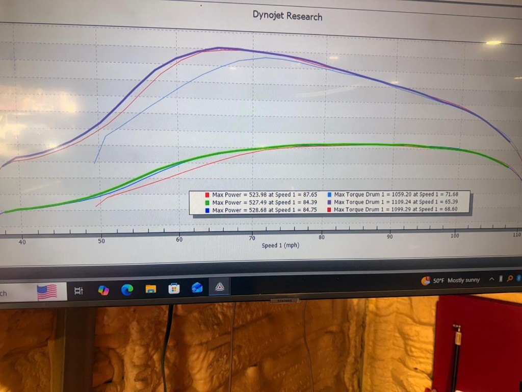 Dynojet overlay from NC Diesel and Dyno